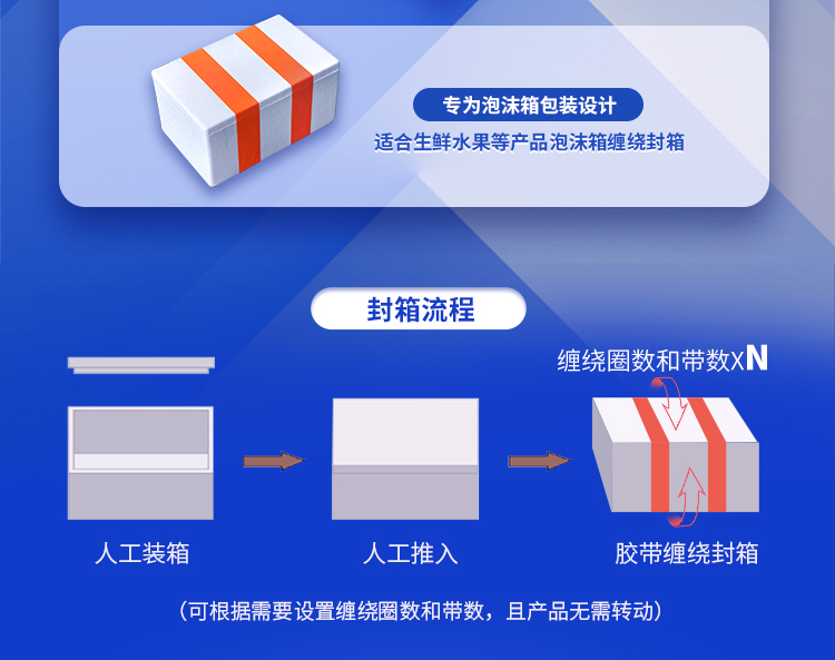 DCW500臥式纏繞封箱機_02.jpg DCW500臥式纏繞封箱機_02.jpg